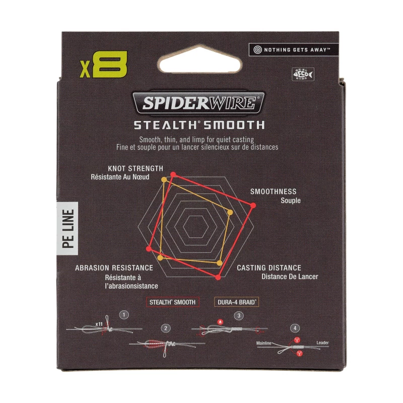 SpiderWire Stealth Smooth Braid 8 Moss Green 150m 2 SpiderWire Stealth Smooth Braid 8 Moss Green 150m – Bild 2