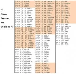 Gomexus CNC Power Knob 11 Gomexus CNC Power Knob -Angelgeschäft A20BKGDr 6