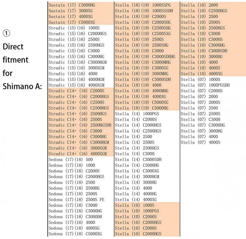Gomexus CNC Power Knob 6 Gomexus CNC Power Knob – Bild 6