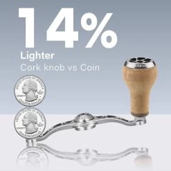 Gomexus 120mm Aluminium Handle With 27mm Cork Knob -Angelgeschäft BS120HCA27TBKr 3