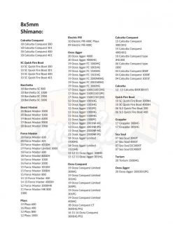 Gomexus 100mm Carbon Handle With 27mm TPE Knob -Angelgeschäft DCS100A27BKBKr 9