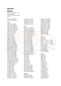 Gomexus 100mm Carbon Handle With 27mm Cork Knob -Angelgeschäft DCS100CA27BKBKr 13