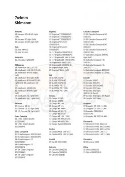 Gomexus Carbon Fiber Double Handle With CNC Knob -Angelgeschäft DCS105AS30BKSRr 6