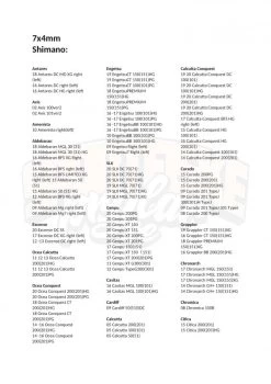 Gomexus 95mm Carbon Swept Handle With 20mm TPE Knob 9 Gomexus 95mm Carbon Swept Handle With 20mm TPE Knob -Angelgeschäft DCS95TA20RDBKr 10