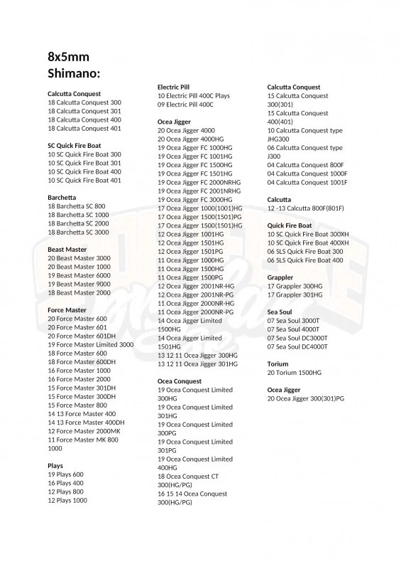 Gomexus 95mm Carbon Swept Handle With 20mm TPE Knob 5 Gomexus 95mm Carbon Swept Handle With 20mm TPE Knob – Bild 5