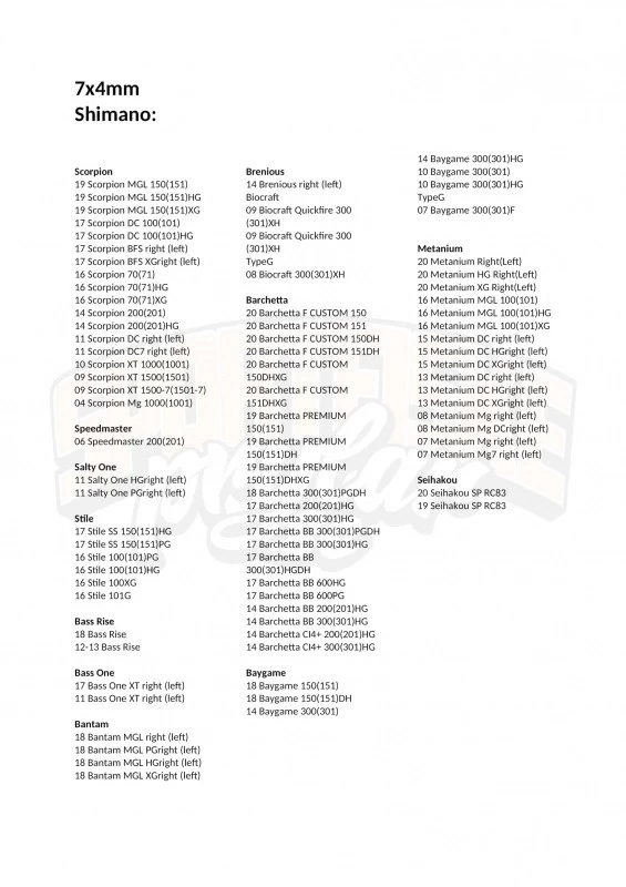 Gomexus 95mm Carbon Swept Handle With 20mm TPE Knob 3 Gomexus 95mm Carbon Swept Handle With 20mm TPE Knob – Bild 3