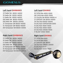 Gomexus 90mm Aluminium Power Handle With 45mm Titanium Knob - Black & Gold -Angelgeschäft LYS90TB45BKGD 6
