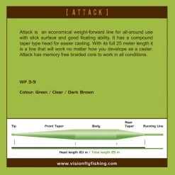 Vision Attack WF -Angelgeschäft VC3Fr 2