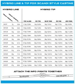 Vision HYBRID Tip 10ft -Angelgeschäft VHYT10Fr 4