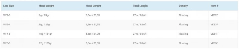 Vision Vibe 65 3 Vision Vibe 65 – Bild 3