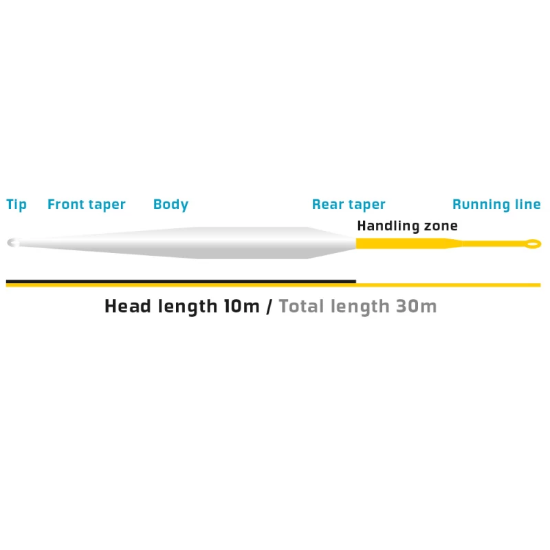 Vision XO 100 2 Vision XO 100 – Bild 2